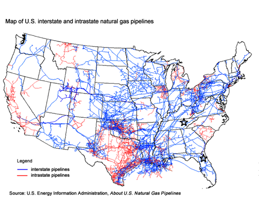 Gas Pipelines